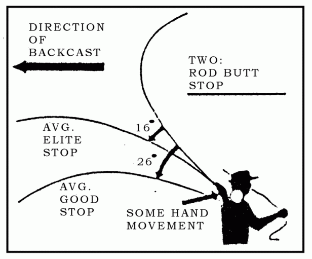 c/o Moldy Chum, 11/13/07