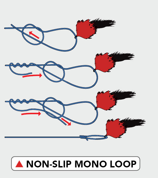 non slip mono knot