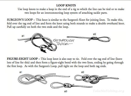 Loop Knots Take Me Fishing graphics Used by SwittersB