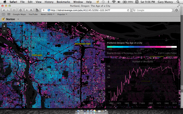 Portland Map Age Homes