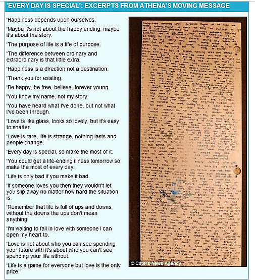 athena orchard's mirror